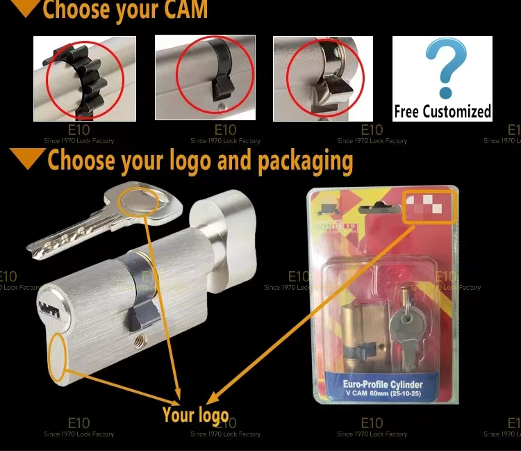 Europrofile Gear Cam Mortise Door Lock Cylinder Gear Buy Europrofile Gear Cam Mortise Door