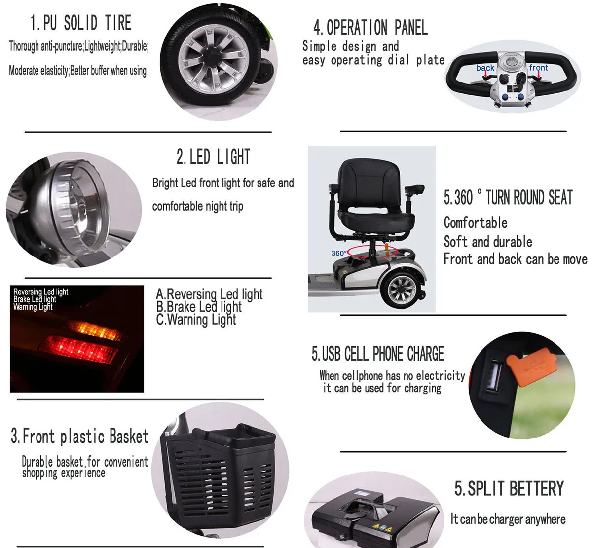 S01 mobility details  (6).jpg