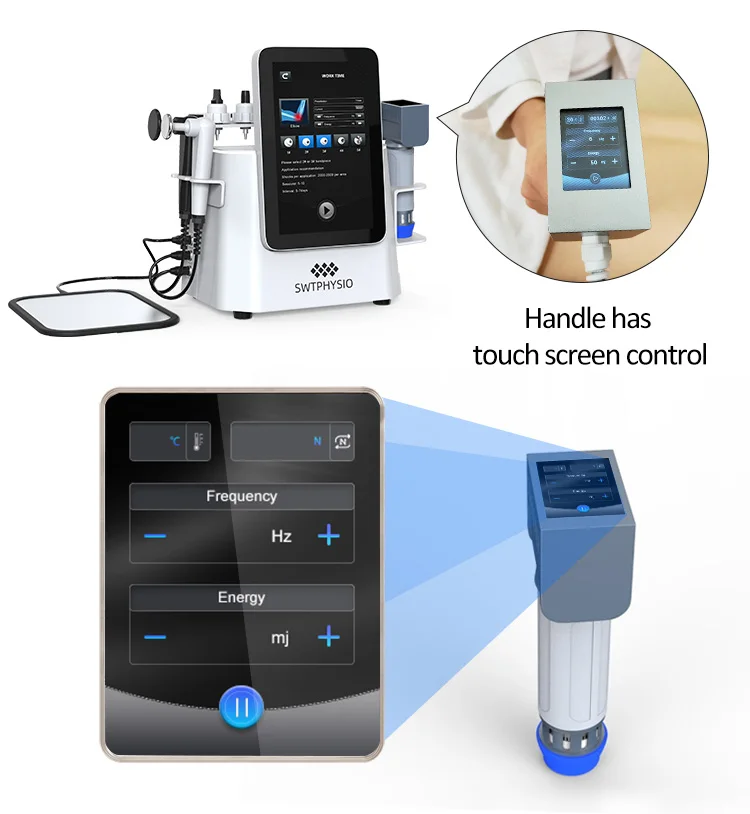 SWTPHYSIO CET RET 448k Body System Lifting Tightening Fat Burning Lymphatic Drainage Skin Rejuvenation