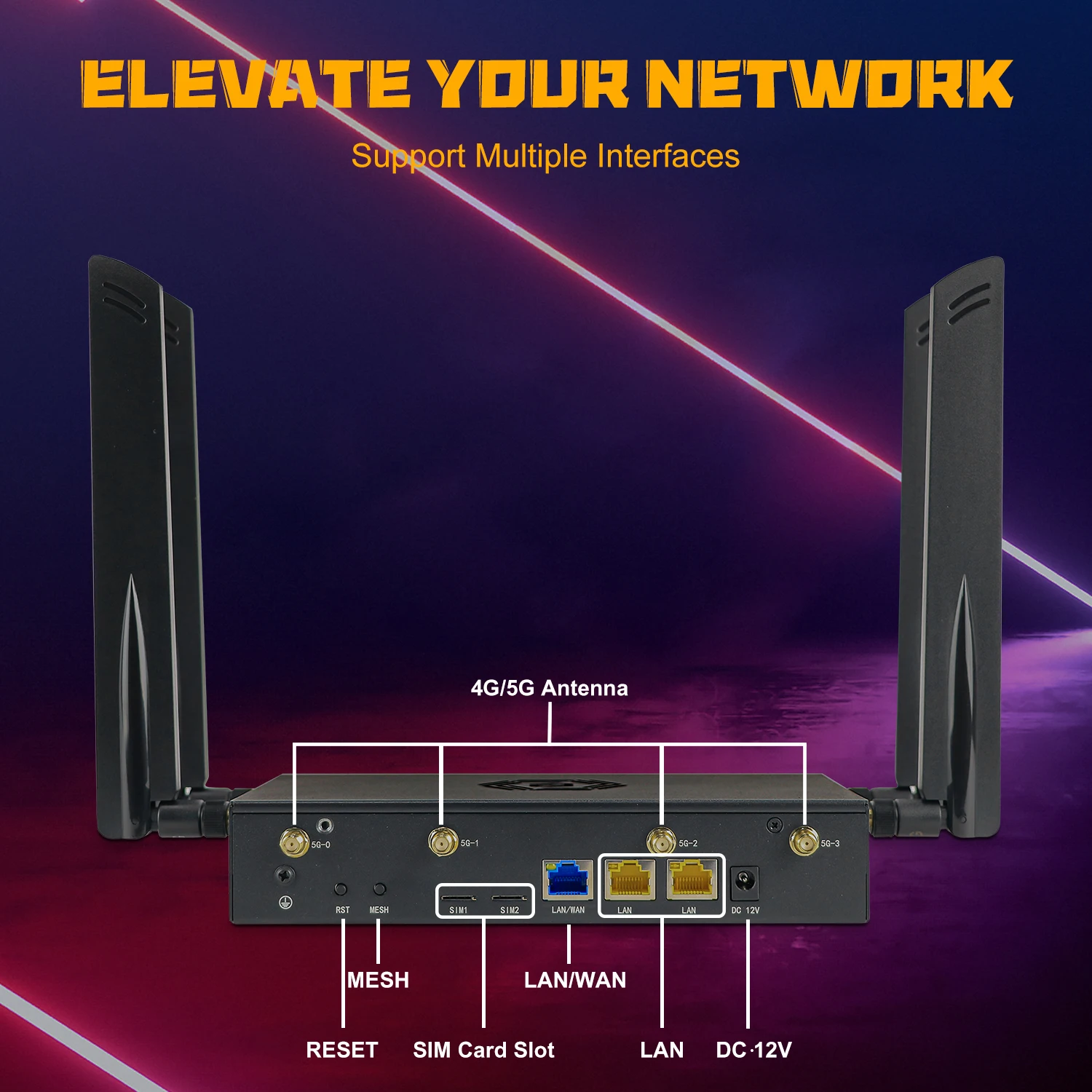 SUNCOMM O8 5G Router - Multi Sim Card Slot & Mesh Wifi