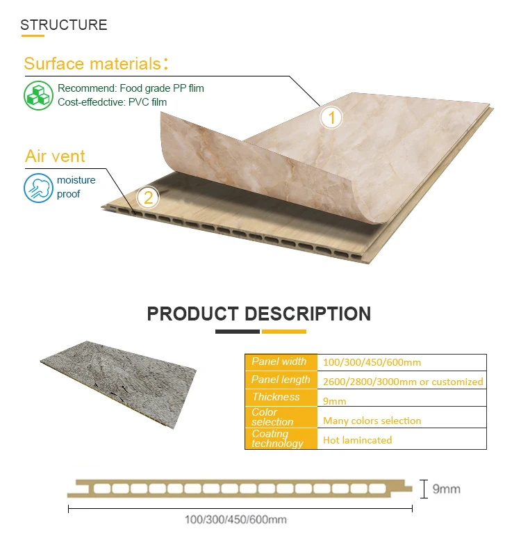 product melinco 9mm faux 3d marble sheet pvc stone cladding paneling interior living room villa hotel decor other board-4