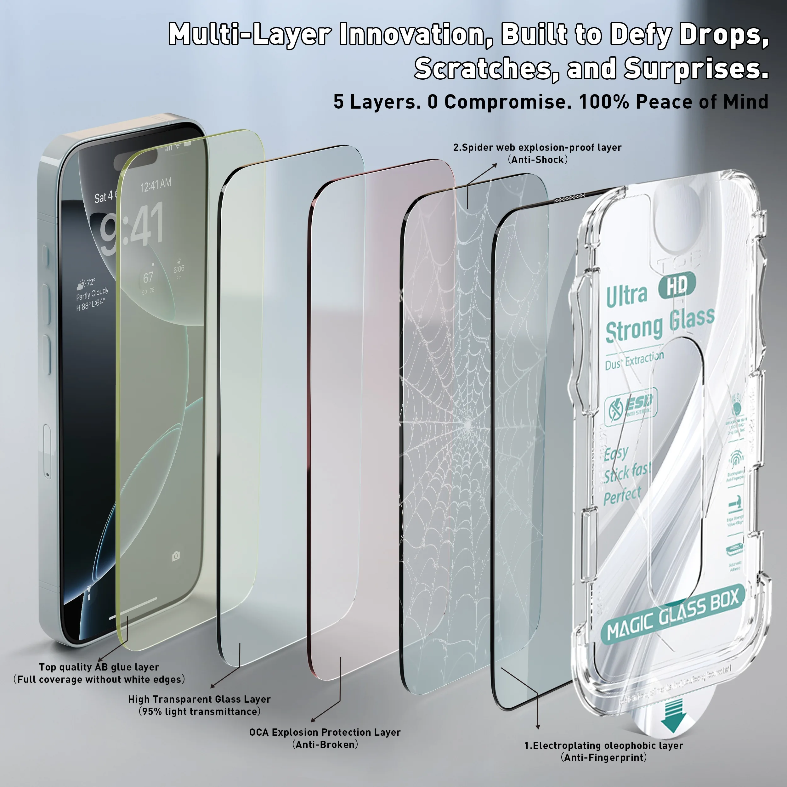 Top Quality Strength 45KG Ultra Strong Anti Static Tempered Glass HD ...