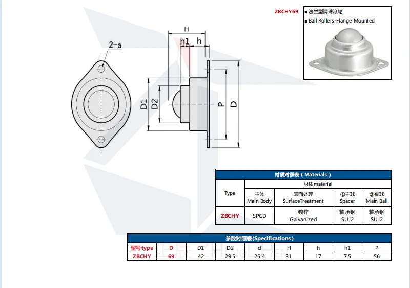 BCHY69 Ball Transfers unit- Press Formed Press-Fit/Flange Mounted Low Carbon Steel  Ball Roller details