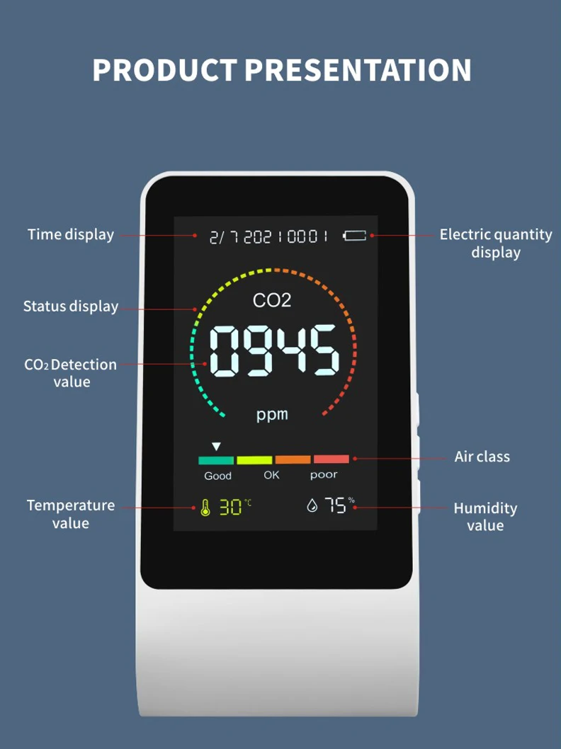 Инфракрасный датчик сигнализации газовые анализаторы мониторинг внутренний мини-датчик углекислого газа монитор качества воздуха портативный измеритель CO2
