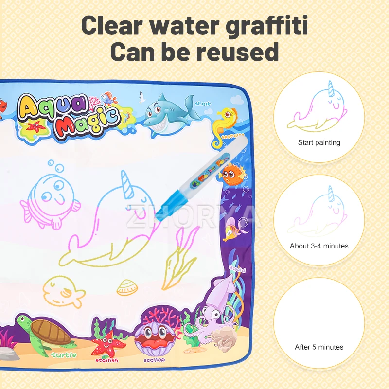 Zhorya Children Early Educational Water Drawing Mat Painting Doodle 150*90 Magic Painting Mat Aqua Magic Doodle Mat