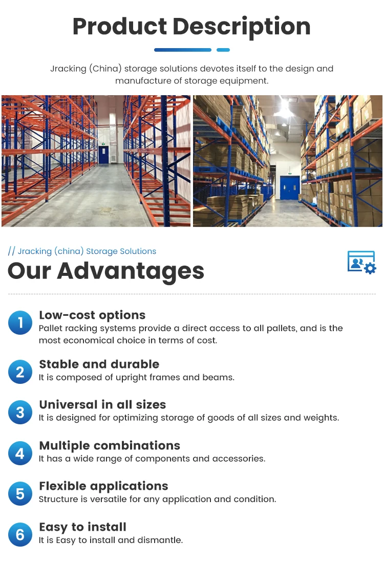 Jracking Australia Dexion Beam Racks/ Beam Racks Dexion/ Beam Racking ...