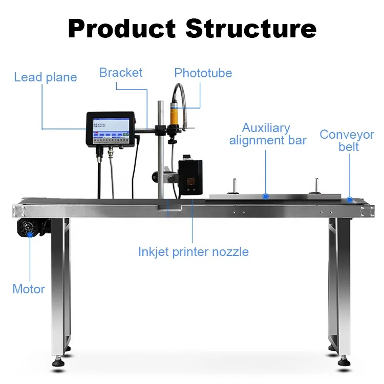 Data Qr Code Laser Marking Machine Time logo Label Picture Inkjet Batch Coding Machine Automatic Inkjet Printer