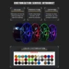 customizable