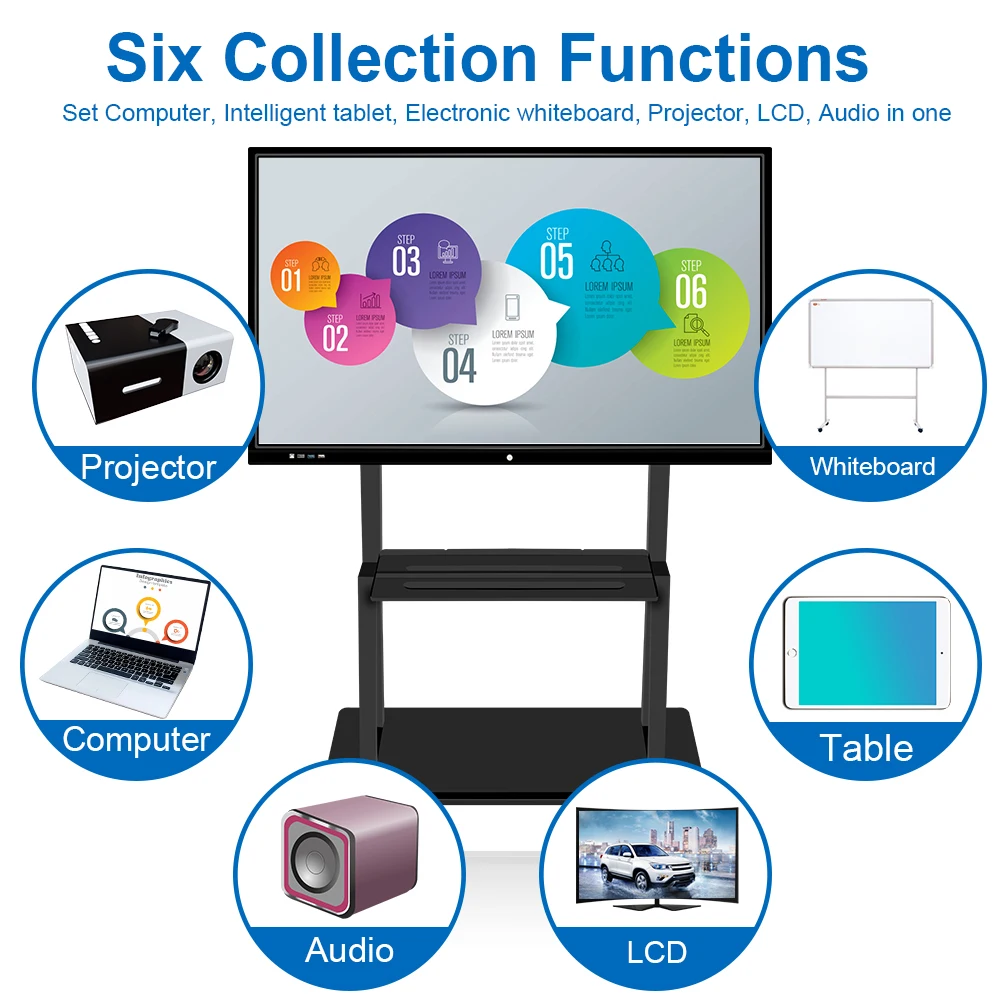 Android Board Big Monitor Interactive Whiteboard Iq Board Interactive Whiteboard LCD Interactive Touch Screen Smart Board TV