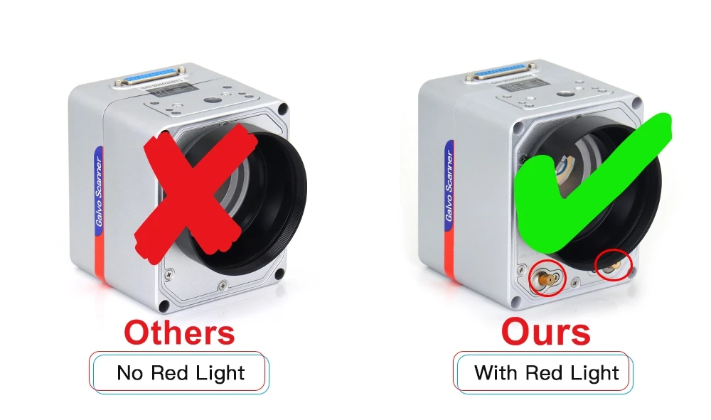 Light Gavanometer LY Galvanometer Double Red Dots Light Align Scanning Kit