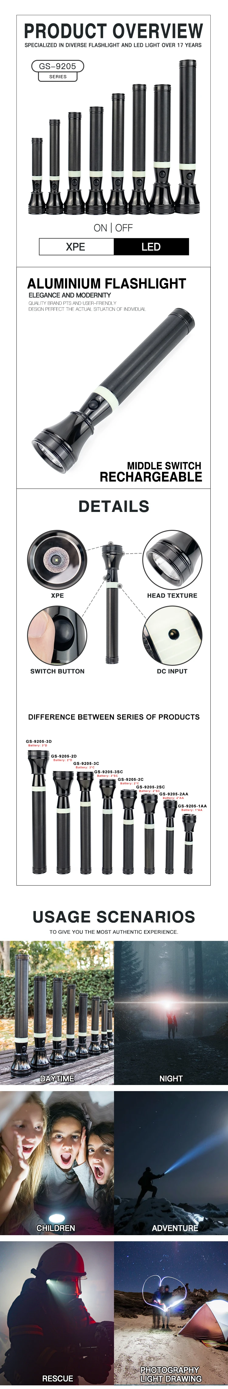Aluminum 3d Rechargeable Torch Light Flashlights Cheap Custom Logo Ad ...