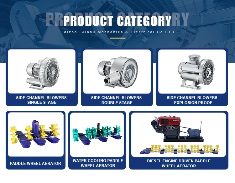 Ring Blower, 1100W, 1500W, 3HP - detail 22