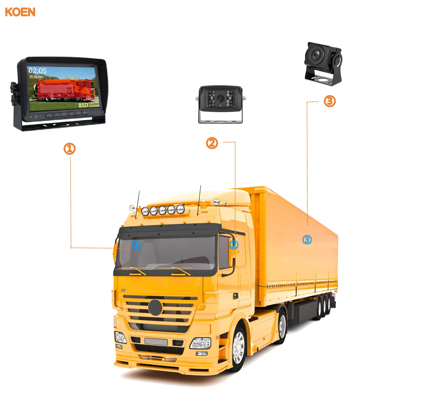 K Telecamera Di Retromarcia Per Retromarcia Con Monor LCD TFT Da 7" Per Auto Con Cavo Da 10 M Per Camion/autobus/camper/rimorchio/trator/camper - Foto 6
