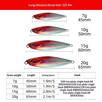 Espressif Explosive Fishing Shore Casting Lead Jig Big-Tail Ultra-Long-Range Rapidly Sinking Falling Lure Bait Hooks Wholesale – Metal Jig – view 4