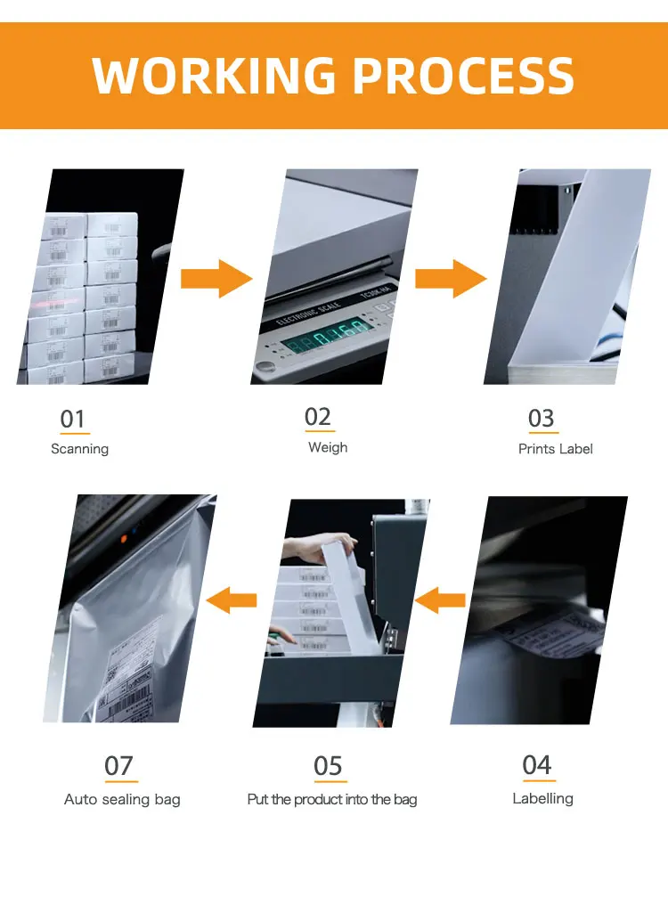Fulfillment Automatic Bagger For Poly Mailers Integrated Label Printer Applicator Shipping