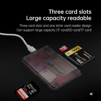 FB-680s Card Reader Sd Truck-loaded Mobile Phone TF Card Slot Camera Computer Android Universal USB2.0 High-speed Large Car detail image