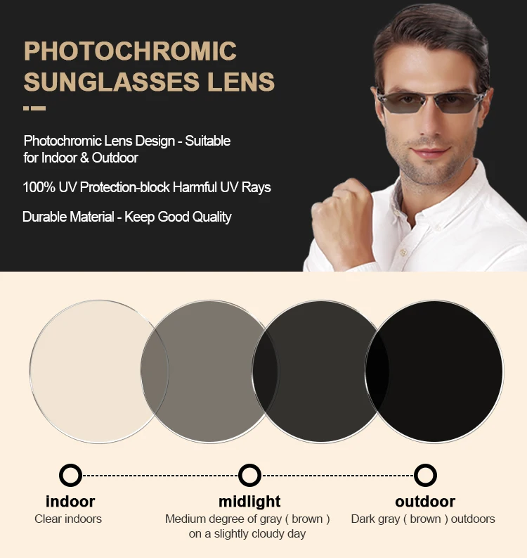 Transition Lenses Sunglasses Amber Vs Grey Index Prescription