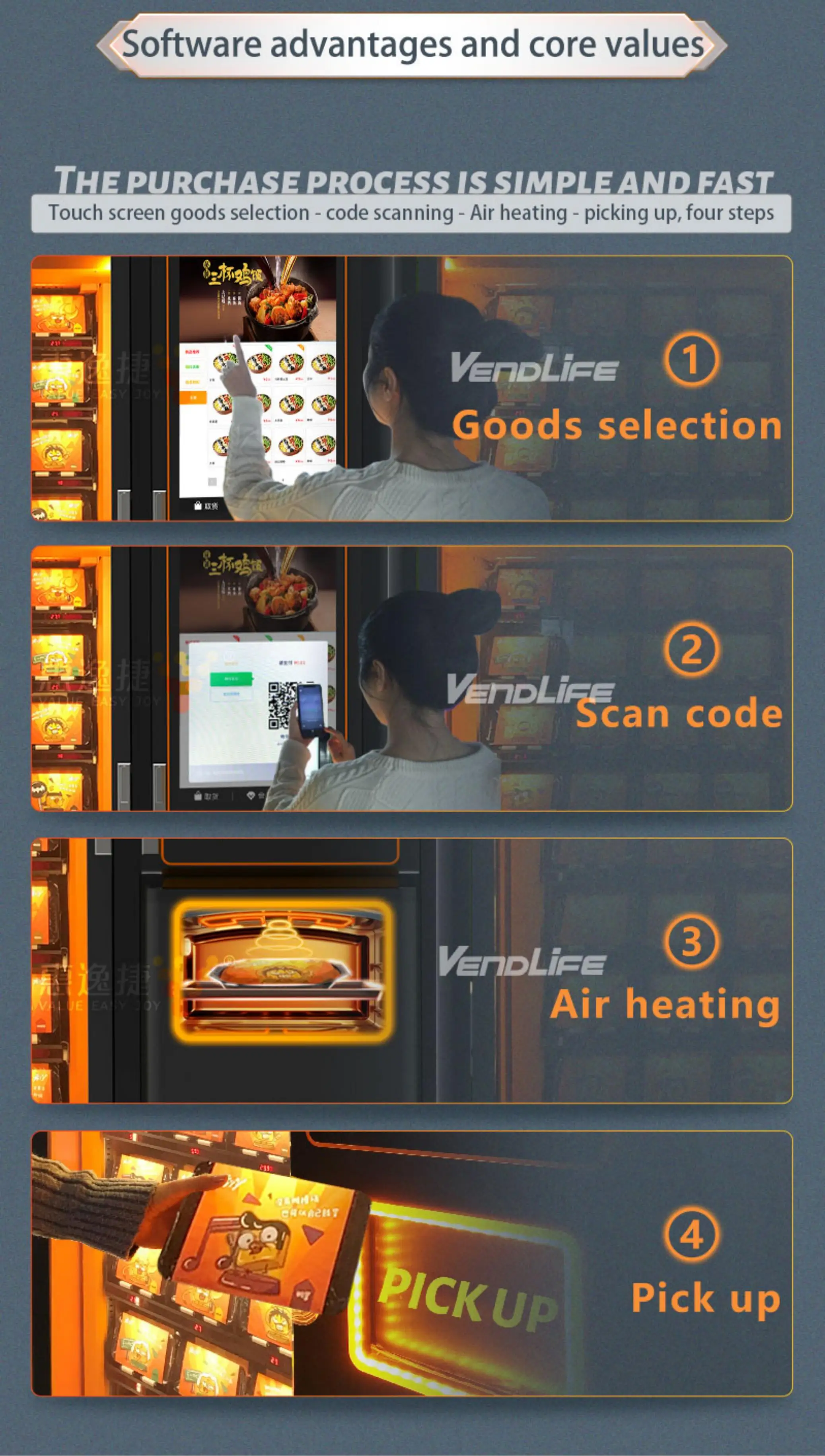 Specifications