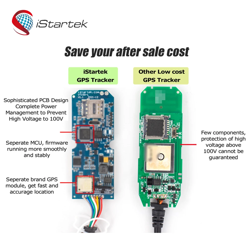 Model Vehicle Device Gt06n Gt02 Tk110 Motorcycle Et300 Gps tracker with Engine Shut off Good Price Car for Android