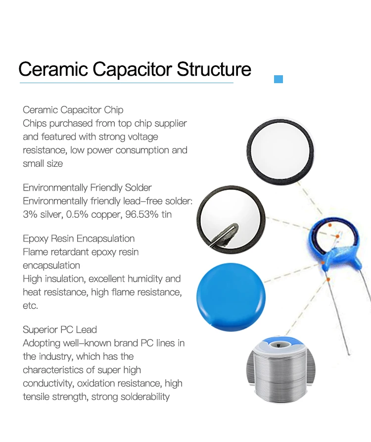 Safety Y Ceramic Capacitor JEC 400V 1000pf 20% Through Hole for Office & Electronic Equipment