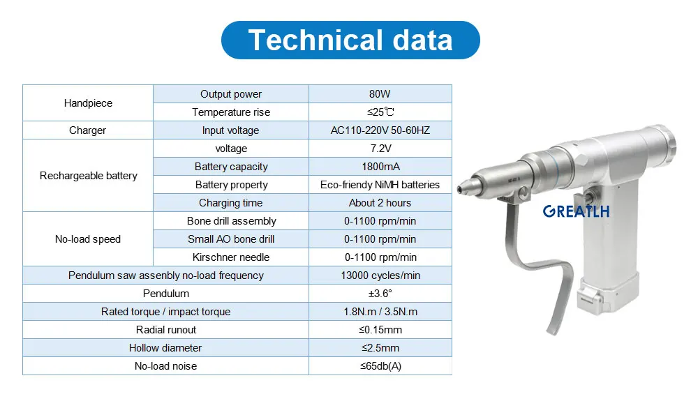 Multifunctional Tplo Saw Drill - Precision Orthopedic Instrument