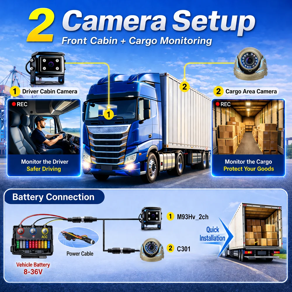 product 2ch 4g gps truck camera system 1080p tf card mobile dvr night vision waterproof dual camera 2 channel truck management camera-5