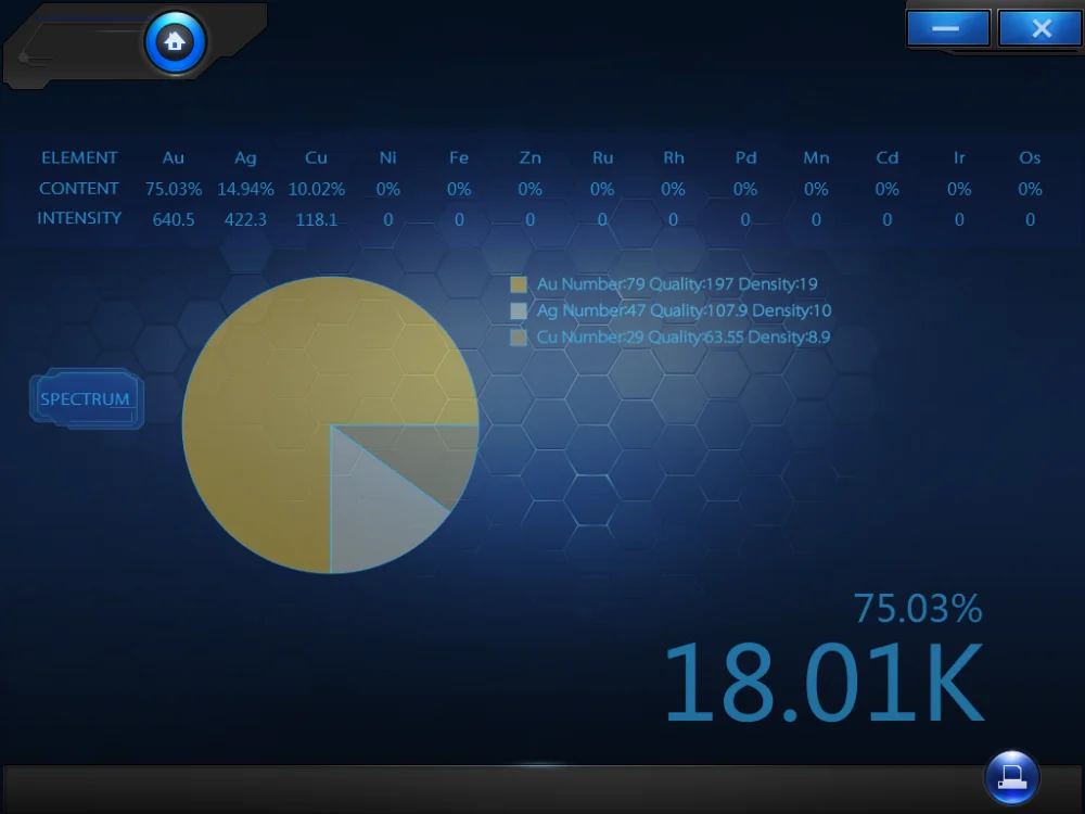 Gold Tester Xrf Gold Testing Machine Precious Metal Analyzer