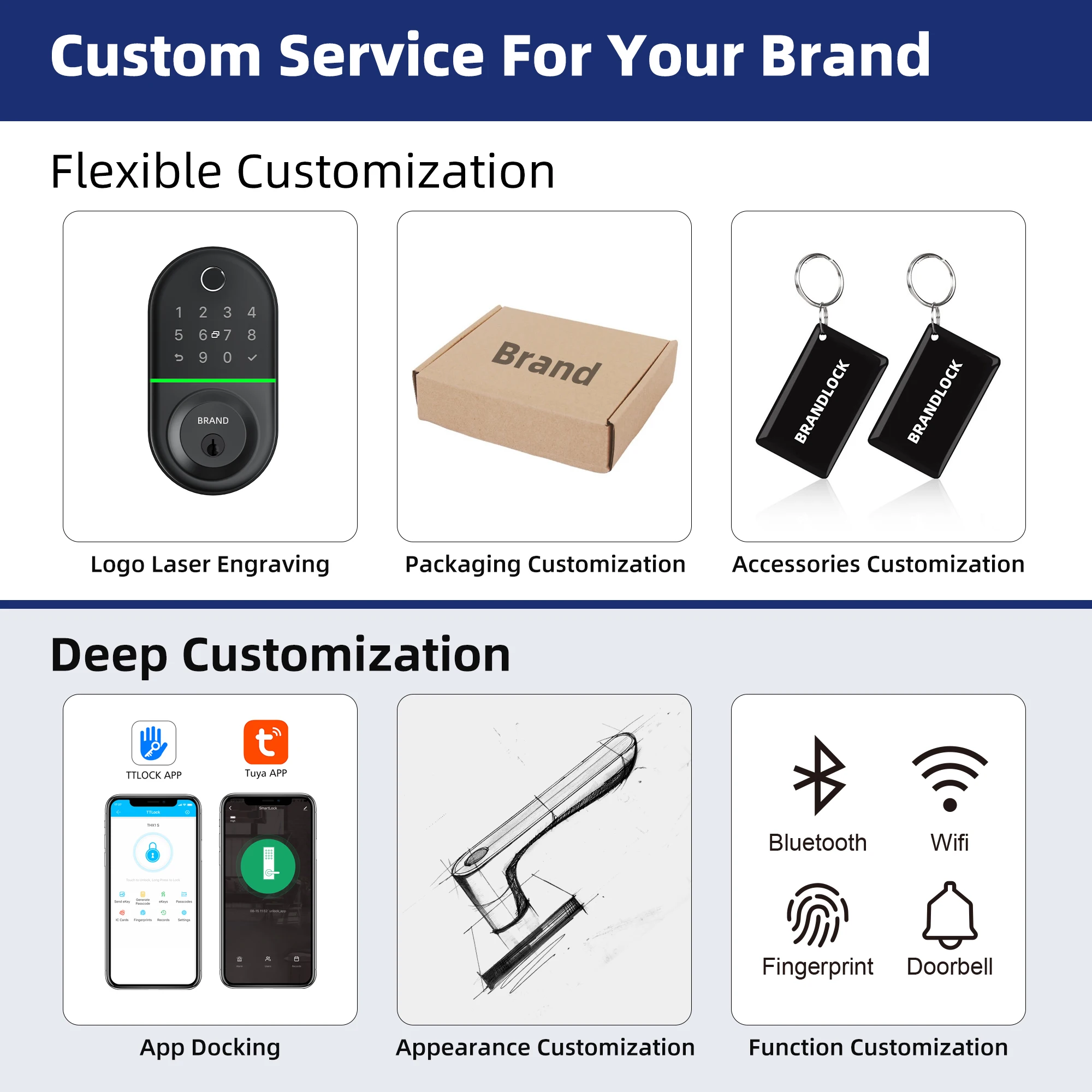 Liliwise Tuya Cerradura Inteligente TT Lock Wifi Controlled Fingerprint Deadbolt Smart Keyless Door Lock With American Standard