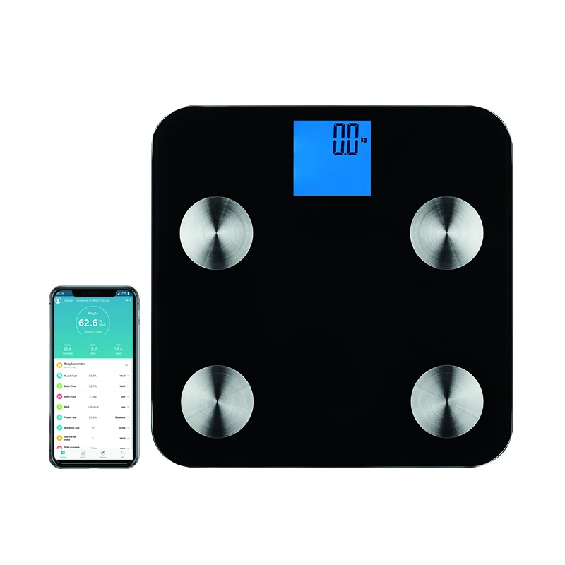 Fitindex Scale | vlr.eng.br
