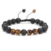 Tiger Eye