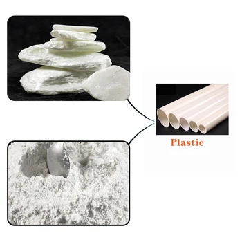 Low Price Factory Ultra-fine Talcum Lumps/Chips/Powder for Plastic