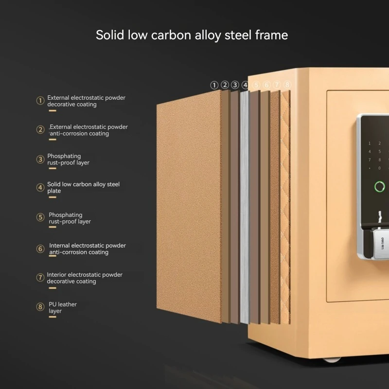 Deli 4115G High Quality Office Fingerprint Password Safe 3C Certified Home Anti-theft All-steel
