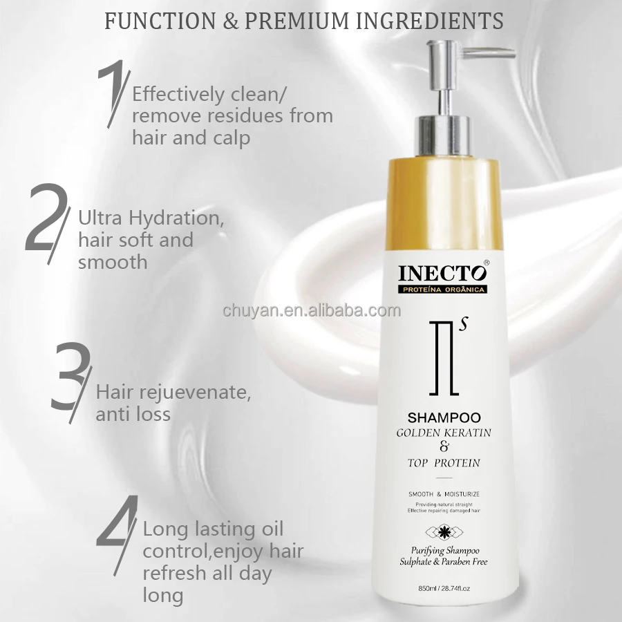 strå Ond konto Source 2023 Herbal Organic INECTO Protein Hair Shampoo Anti Loss Oil  Control Sulfate-free Wholesale Only on m.alibaba.com