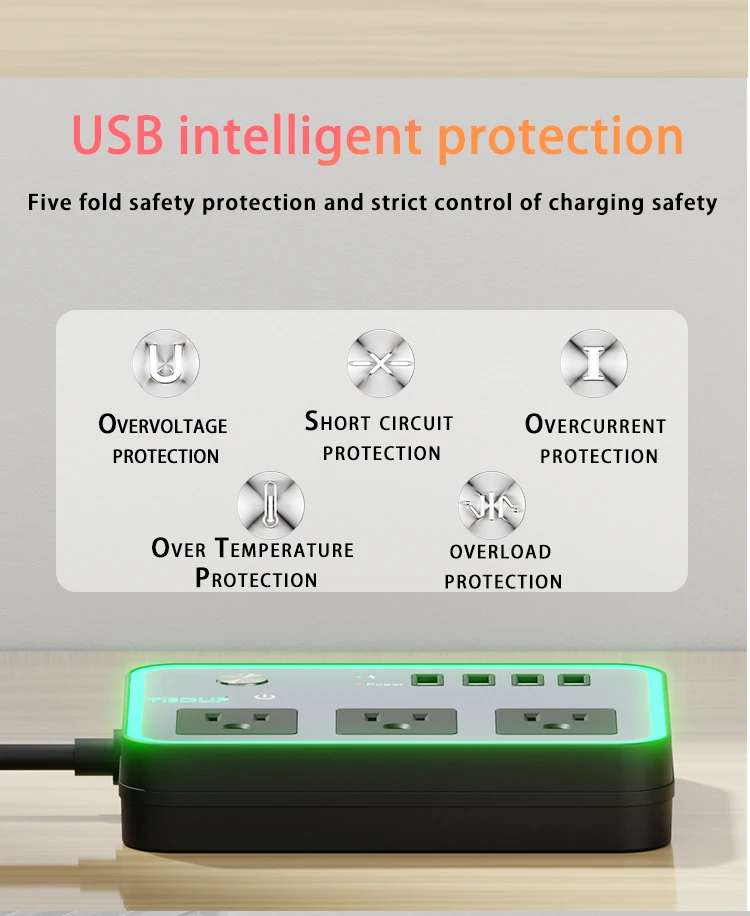 Usb Overload USA Flat Plug Power Socket With 4 USB Overload Protection Extension ...