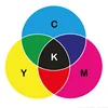 Impresión CMYK
