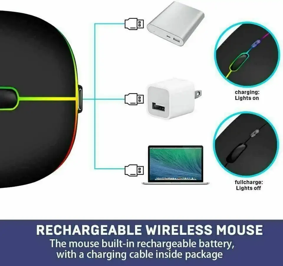 Custom 2.4GHz bluetooth 5.0 Dual Mode Wireless Mouse Silent LED RGB Backlight Rechargeable Gaming Wireless Mouse for Laptop ipad