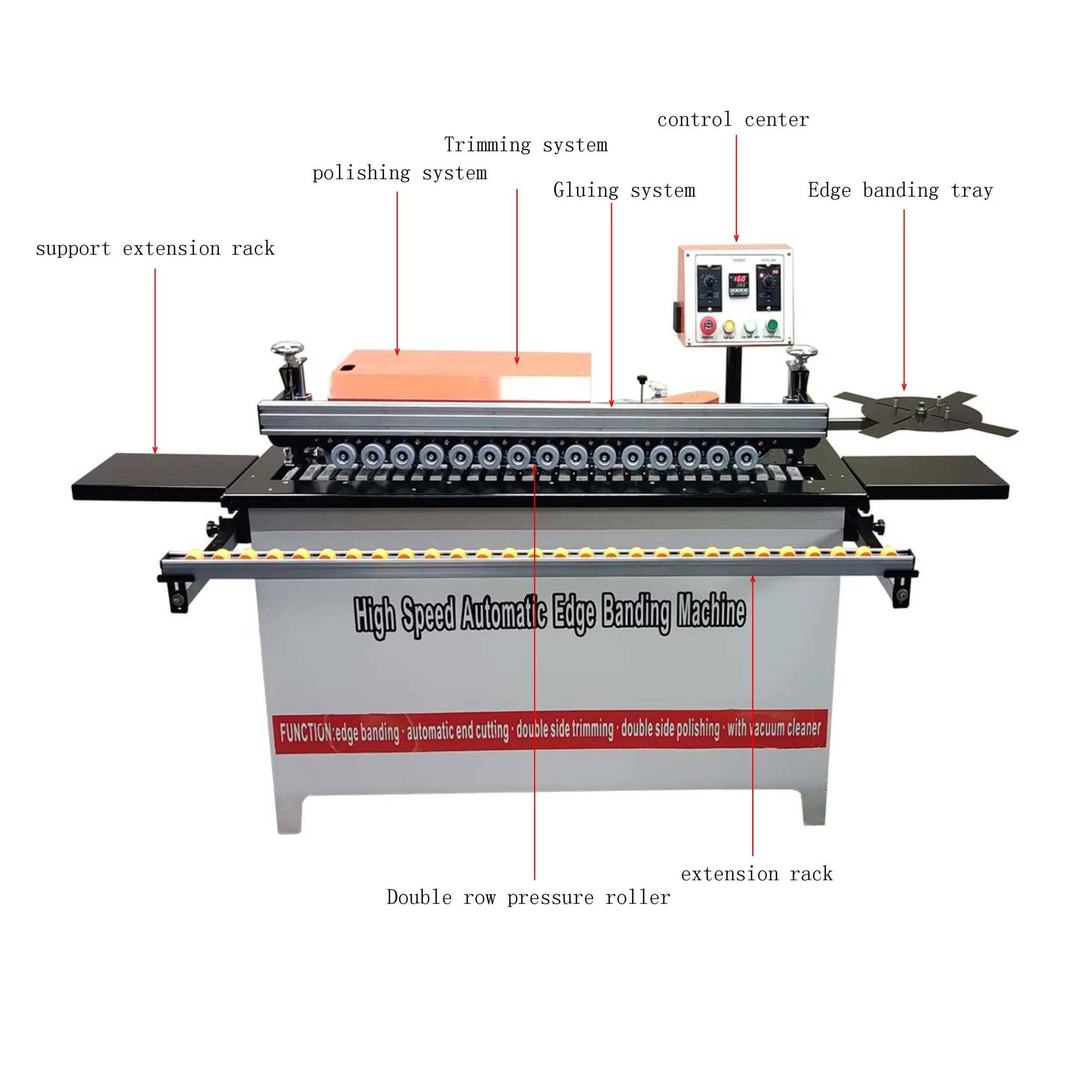Auto Edge Banding Machine High Quality Factory Sales Small Edge Banding