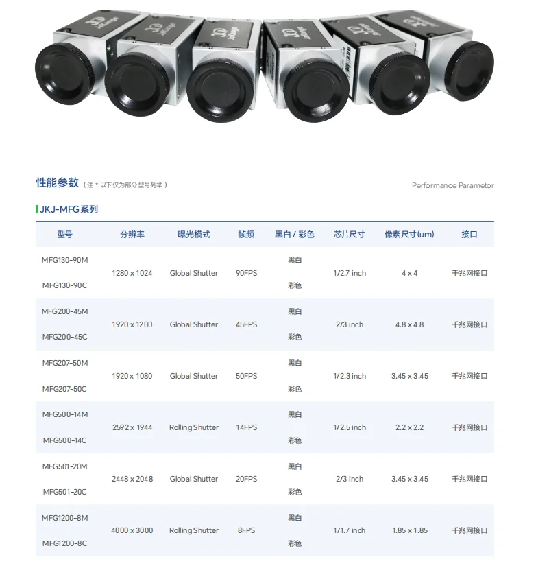 product gigabit network series camera 3d camera machine vision camera for industrial inspection manufacture-2