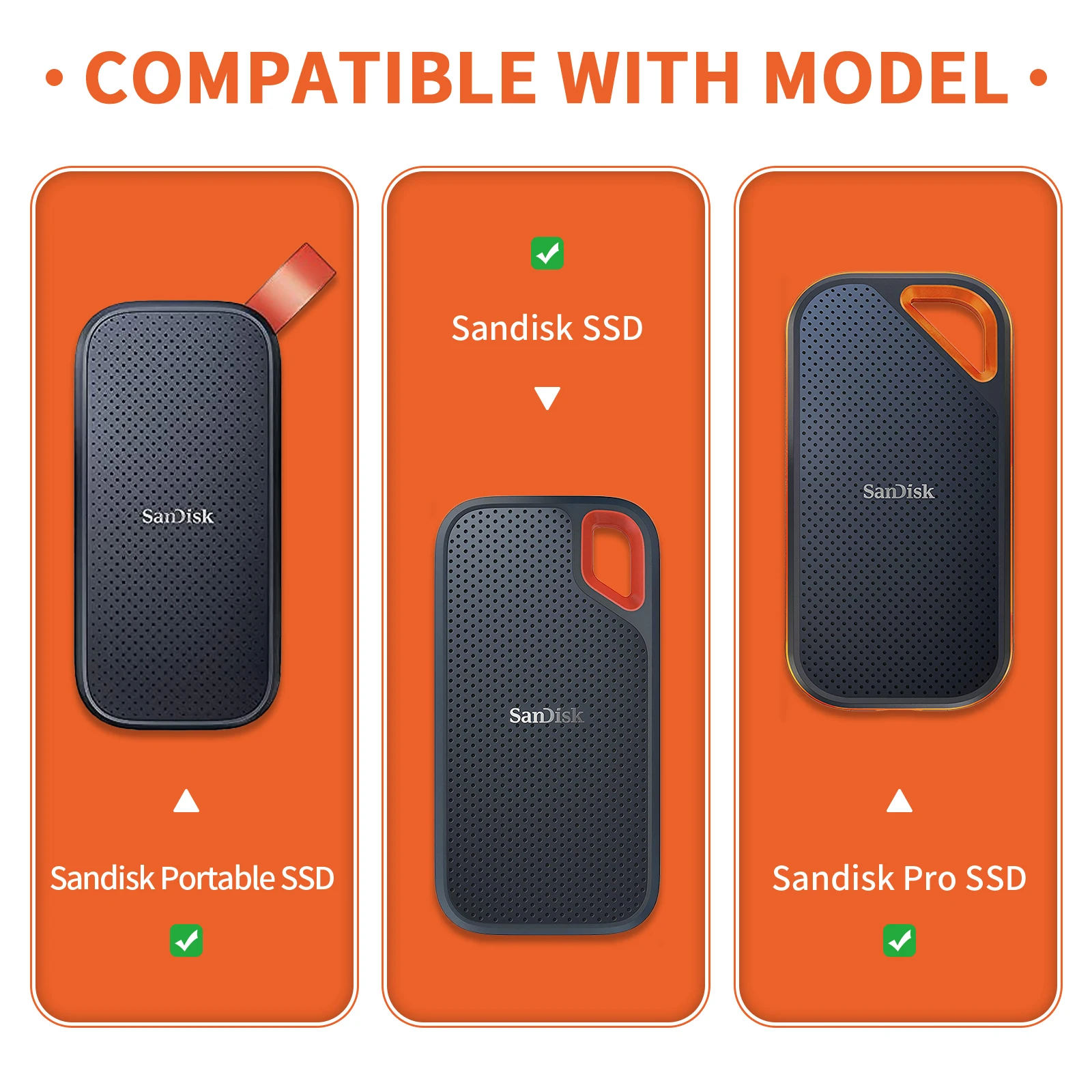 Yinke EVA Case for Sandisk Extreme Pro Heavy Duty Protection
