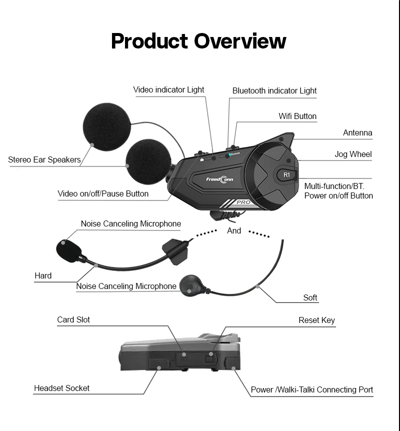 Freedconn R1 Pro Bt Motorcycle Helmet Headset 6 Users Group