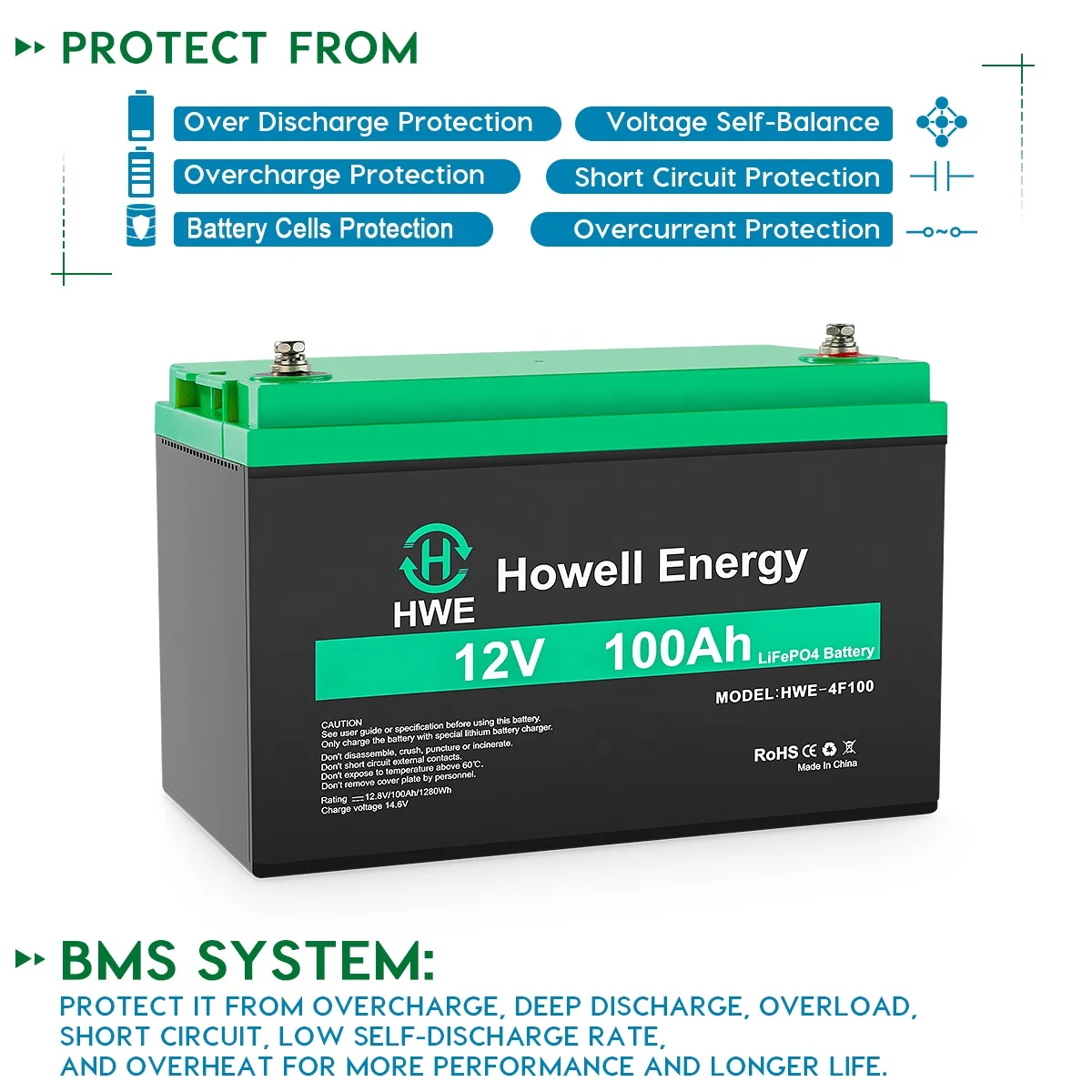 Portable Lifepo4 Battery 12v 100ah For Solar Energy Storage System