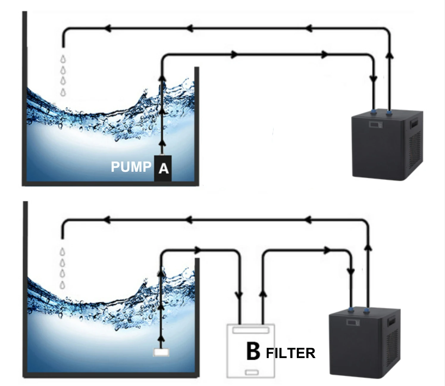Water Chiller, 1/10HP, ROHS, FCC - detail 16