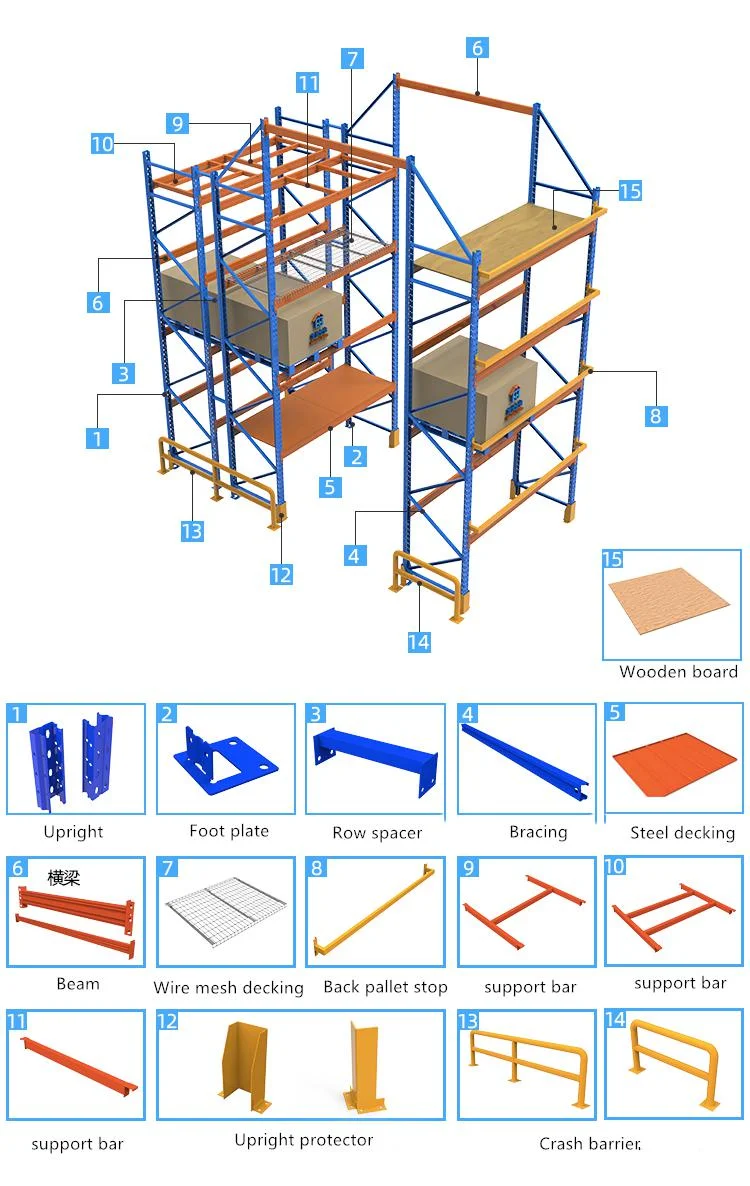 Fda's Rack Adjustable Heavy Duty Steel Rack Shelving Certificated Warehouse ...