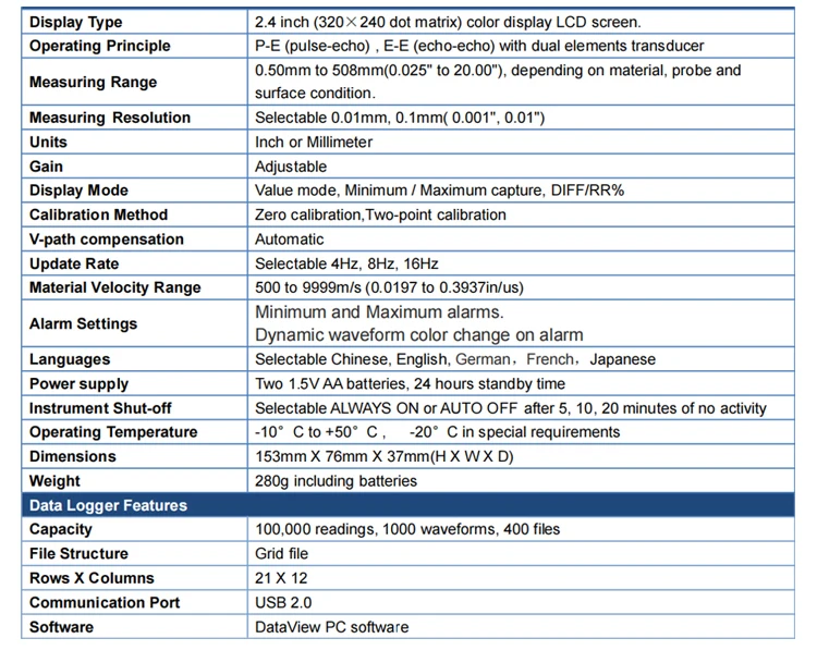 Yushi Ndt Thrupaint Coating A B Scan Ultrasonic Thickness Gauge For