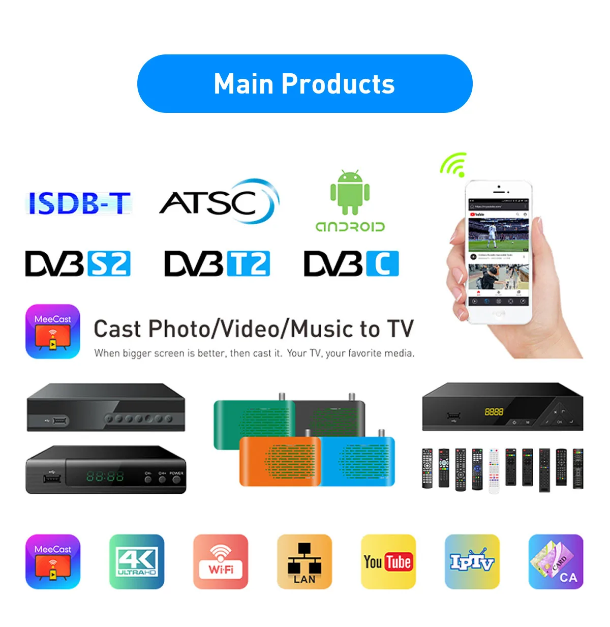 product dvb s2 h264 gx6605s fta stb tv digital tuners iptv set top box dvb s2 satellite receiver wifi decoder iptv subscription-70