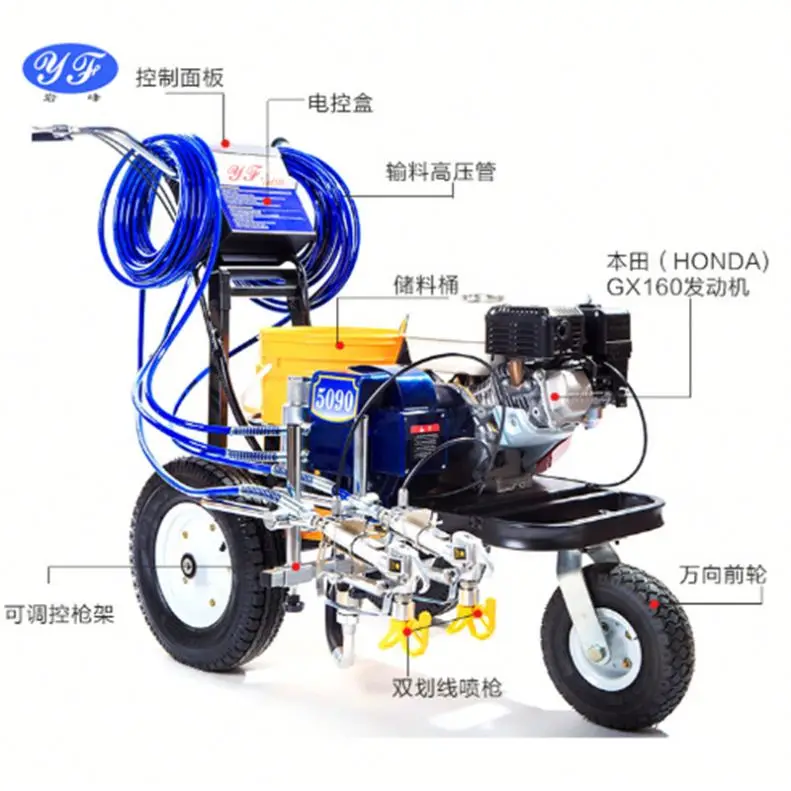 Новый продукт, гидравлический двойной цвет, для установки полос/краски