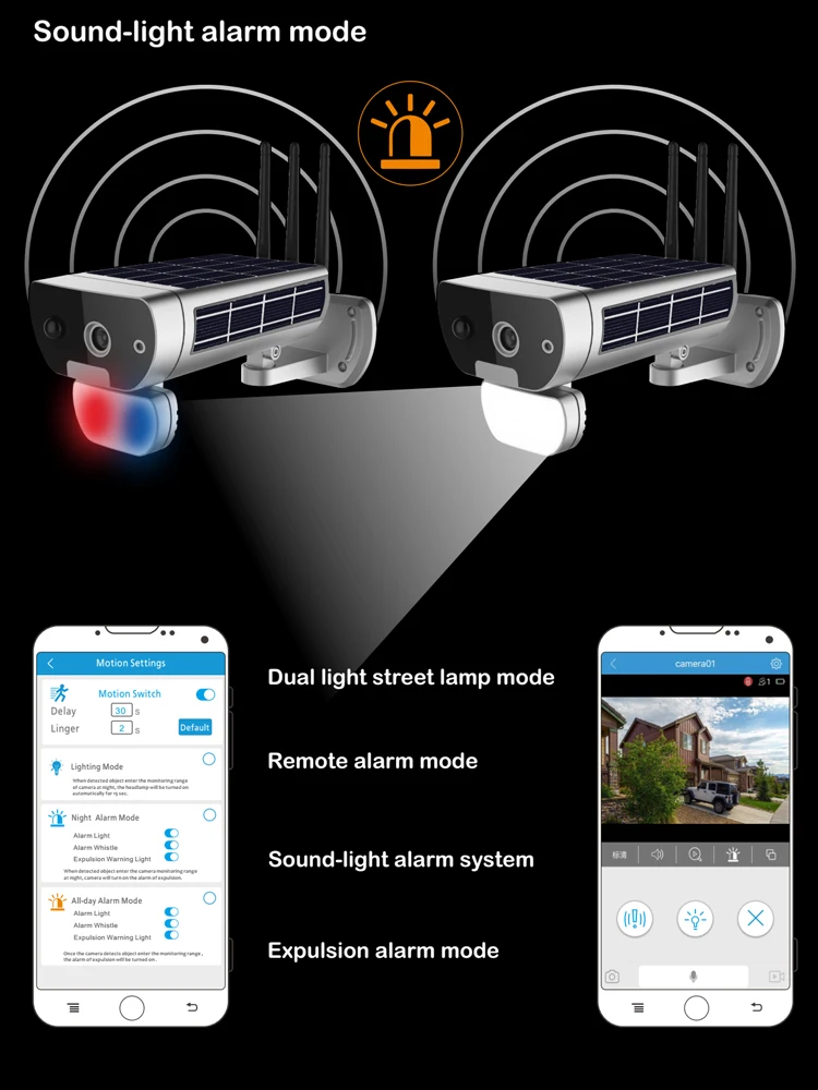 1080p solar power ip camera