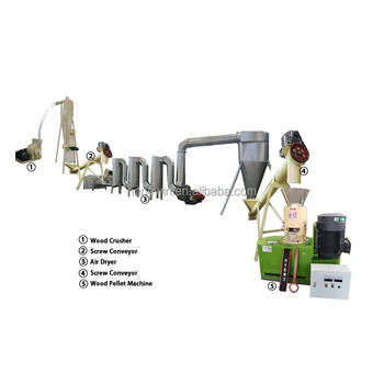 500kg/h Wood Pellet Production Line with Efficient Wood Crusher and Shaving Machines