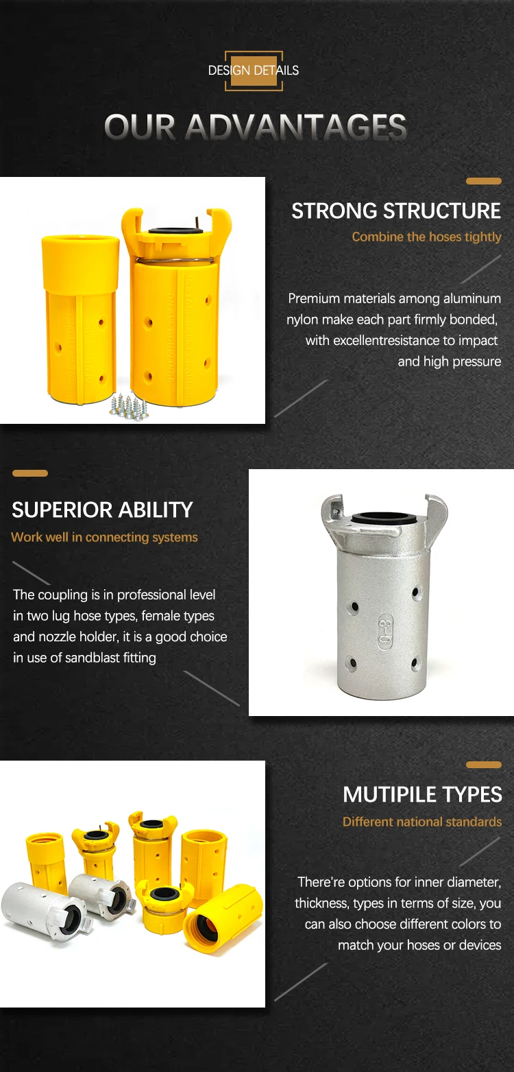 Cast Iron Sandblast Nozzle Holder Nylon Sandblasting Cast Method Hose