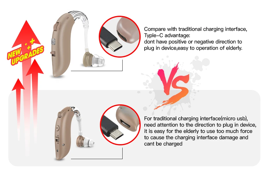 Update Behind The Ear Air Hearing Aids Rechargeable Hearing Aid Bte For